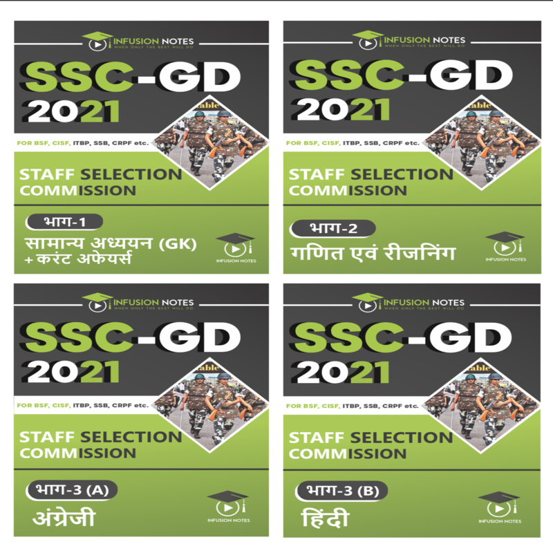 SSC Constable GD Notes 2021 || SSC GD Handwritten Notes (Study material ...