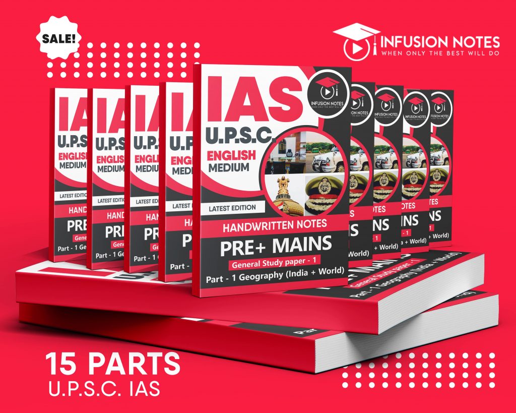 Upsc Ias Study Material 2022 Civil Services Pre Mains Handwritten Upsc Ias Study Material 2022 Civil Services Pre Mains Handwritten