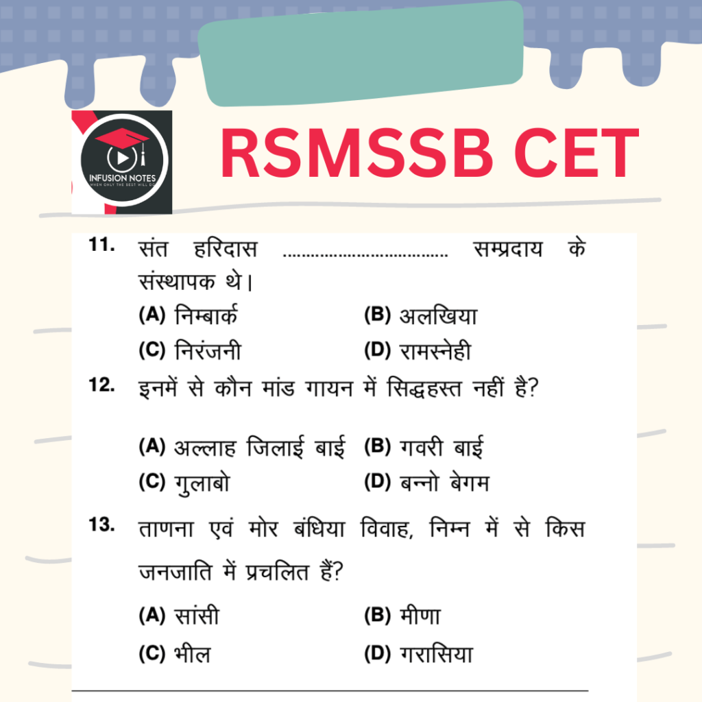 Rajasthan CET Model Question Paper & Answer Key-min