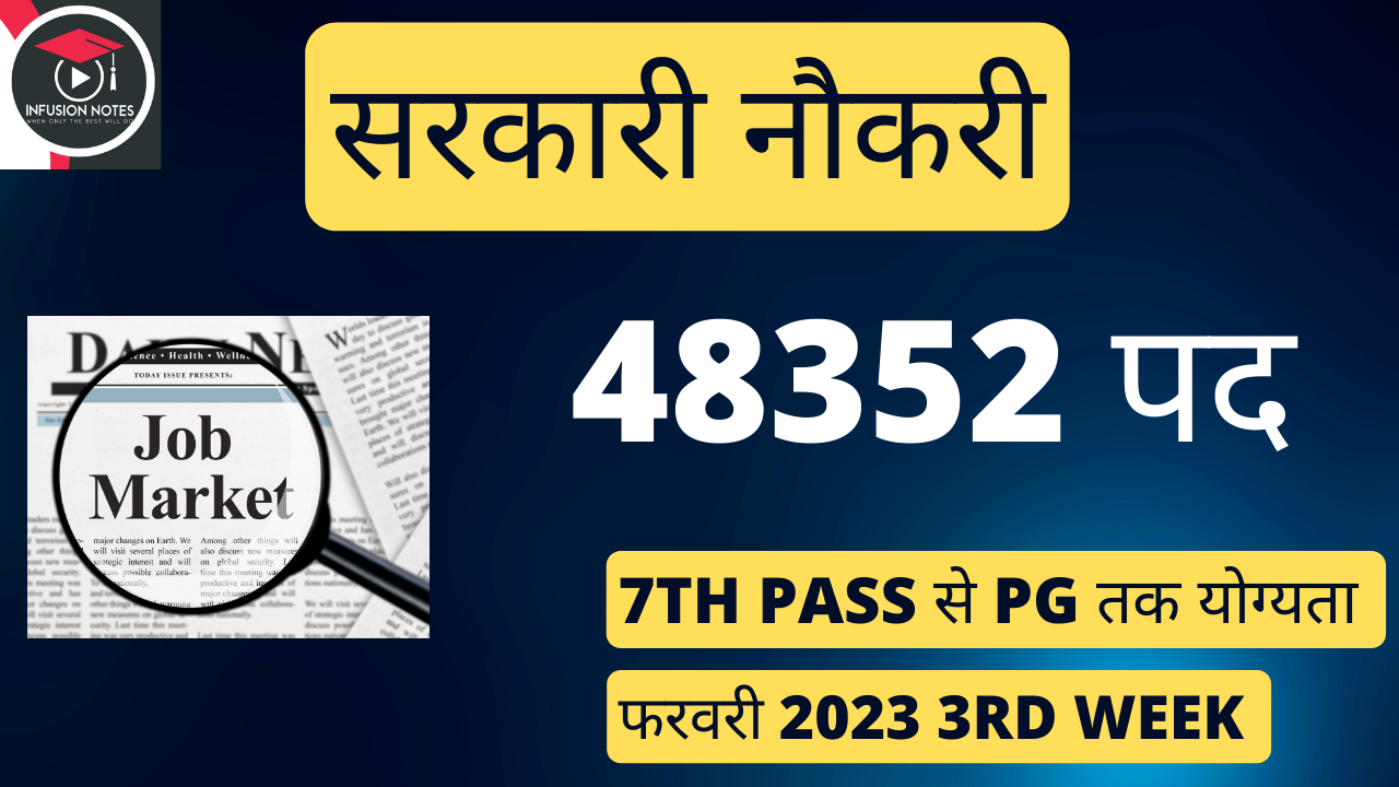 Name of Department Post Name Eligibility Criteria Last Date Official website Link Directorate of Elementary Education (DEE), Assam Assistant Teacher (Lower & Upper Primary School) and Science Teacher-5320 Diploma/ Degree Minimum Age-18 Years 01-03-2023 https://dee.assam.gov.in/ Border Security Force (BSF) Sub-Inspector, Constable -30 10th Class, ITI ,Diploma Minimum Age-18 Years 13-03-2023 https://bsf.gov.in/ Artificial Limbs Manufacturing Corporation of India (ALIMCO) Apprentice ( ITI / Diploma)-89 10th/12th Class / ITI/ Diploma 18 to 25 Years 04-03-2023 https://www.alimco.in/ Tripura Public Service Commission, Agartala (TPSC) Junior Engineer, TES, Gr–V(A & B)-234 Diploma/ Degree Upper Age-40 Years 28-02-2023 https://tpsc.tripura.gov.in/ National Institute of Ocean Technology (NIOT), Chennai Project Scientific Assistant, Project Scientist I & Other-89 Check Notification 28-02-2023 https://www.niot.res.in/niot1/ Directorate of Medical Education (DME), Assam Grade III (Technical & Non-Technical) and Grade IV -2008 Diploma/ Degree 18 to 40 Years 22-02-2023 https://dme.assam.gov.in/ Samagra Shiksha Chatra, Jharkhand TGT, PGT (English, Hindi, Biology, Maths, & Other)-161 B.Ed/PG 21 to 55 Years 27-02-2023 https://chatra.nic.in/ Border Security Force (BSF) Group B & C (Water Wing) -127 10th/12th/ ITI Minimum Age-22 Years 30 days https://bsf.gov.in/ State Institute of Health and Family Welfare (SIHFW), Rajasthan ANM, Asst Radiographer, Lab Technician-3214 10th Class, ANM, Senior Secondary 18 to 40 Years 02-03-2023 http://www.sihfwrajasthan.com/ State Institute of Health and Family Welfare (SIHFW), Rajasthan Nursing officer & Pharmacist-3309 GNM/Diploma (Pharmacy) 18 to 40 Years 02-03-2023 https://rajswasthya.nic.in/Index-2.htm Jawaharlal Nehru University (JAU) Non-Teaching ( Deputy Registrar, Assistant, Section Officer & Other)-388 Check Notification 10-03-2023 https://www.jnu.ac.in/main/ Jharkhand Home Defense Corps, Koderma Home Guard-391 7th/10th Class 18 to 40 Years 31-03-2023 https://koderma.nic.in/ Bokaro District Education Office, Jharkhand TGT, PGT-100 B.Ed/PG (Relevant Subjects) 21 to 55 Years 08-03-2023 https://bokaro.nic.in/ District Education Office Palamu TGT & PGT -211 B.Ed, BE/ B.Tech/ PG 21 to 55 Years 05-03-2023 https://palamu.nic.in/ Madhya Pradesh Public Service Commission (MPPSC) Assistant Professor -800+ Degree, PG 21 to 48 Years Check Notification http://www.mppsc.nic.in/ Medical Health Services Recruitment Board (MHSRB), Telangana Staff Nurse-5204 10th, GNM, Degree 18 to 44 Years 21-02-2023 https://mhsrb.telangana.gov.in/MHSRB/home.htm All India Institute of Medical Sciences (AIIMS), Rishikesh Law Officer, Stenographer & Other-345 Check Notification 27-03-2023 https://aiimsrishikesh.edu.in/ Punjab Police Constable-1746 10+2 or its equivalent 18 to 28 Years 08-03-2023 https://punjabpolice.gov.in/ Central Armed Police Forces (CAPF) Medical Officer, Super Specialist Medical Officer, Specialist Medical Officer-297 Diploma/Degree/DM/M.Ch/PG/MBBS 16-03-2023 https://capf.gov.in/ Indian Bank (IB) Specialist Officer-203 Degree/CA/MBA/PG 21 to 40 Years 28-02-2023 https://www.indianbank.in/ Government Medical College (GMC) Nandurbar Maharashtra Nursing Officer & Lab Technician-109 Check Notification 22-02-2023 https://gmcnandurbar.com/ Indian Army Group C (MTS, Mess Waiter, Barber, Cooks & Other)-93 10th Class 18 to 25 Years 10-03-2023 https://joinindianarmy.nic.in/Authentication.aspx Madhya Pradesh Professional Examination Board (MPPEB) Group-5 (Paramedical & Nursing Staff)-4792 10+2, Diploma/ Degree 18 to 40 Years 29-03-2023 https://peb.mp.gov.in/ Industrial Development Bank of India (IDBI Specialist Cadre Officer-114 Degree, PG 03-03-2023 https://www.idbibank.in/msme-banking.aspx Telangana State Public Service Commission (TSPSC) Physical Director-128 Degree/ PG 18 to 44 Years 28-02-2023 https://www.tspsc.gov.in/ Directorate of Medical Education Assam (DME) Staff Nurse, Lab Technician, Dresser & Other-1351 12th/ Diploma/ ITI/ GNM/ Degree 18 to 40 Years 22-02-2023 https://dme.assam.gov.in/ National Institute Of Technology (NIT) Non Teaching-105 Check Notification 01-03-2023 https://www.nitj.ac.in/ Assam Rifles Technical & Tradesman-616 Check Notification 19-03-2023 https://www.assamrifles.gov.in/ Tamil Nadu State Transport Corporation Ltd (TNSTC) Driver & Conductor-807 8th Class, 10th Class 24 to 40 Years 28-02-2023 https://www.tnstc.in/home.html Bhagat Phool Singh Mahila Vishwavidyalaya (BPSMV) Controller of Examinations, TGT, PGT & Other -122 10th, 12th, Diploma/ Degree/ PG (Relevant Discipline), M. Lib & I. Sc 18 to 50 Years 04-03-2023 http://bpsmv.ac.in/ Indian Oil Corporation Ltd (IOCL) Jr Engineer Asst, Jr Material Asst & Other-513 10th/ ITI/ Diploma/ Degree (Engg Discipline) 18 to 26 Years 20-03-2023 https://www.iocl.com/ Himachal Road Transport Corporation (HRTC), Shimla Driver-276 10th Class, HTV Driving Experience 18 to 45 Years Check Notification https://www.hrtchp.com/hrtc_info/ Block Level Federation Office Balangir (BLF Office Balangir) Community Support Staff-113 10th, 12th Class Minimum Age-18 Years 01-03-2023 https://www.instagram.com/govt.jobs.infusion/ Directorate of Vocational Education and Training (DVET), Maharashtra Jr Trainee Advisor, Superintendent, Asst Bhandarpal & Other-772 Check Notification 09-03-2023 https://www.dvet.gov.in/mr/ Assam Engineering Service Recruitment Board (AESRB), Guwahati Assistant Professor, Lecturer and Senior Instructor-294 Check Notification 13-03-2023 https://aesrb.in/ Southern Power Distribution Company of Telangana Limited (TSSPDCL) Assistant Engineer/ Electrical, Junior Lineman-1601 Minimum Age-18 Years 15-03-2023 https://www.tssouthernpower.com/ Indian Army Agneepath Agniveer 8th, 10th, 12th Post Wise Eligibility 17.5 to 21 Years 15-03-2023 https://joinindianarmy.nic.in/Authentication.aspx Telangana State Public Service Commission (TSPSC) Assistant Professor (Lecturers), Physical Director & Librarian-544 Check Notification 09-04-2023 https://www.tspsc.gov.in/ Border Security Force (BSF) Group C (Asst Aircraft & Radio Mechanic & Constable ) -26 10th/Diploma/ITI 30 Days https://bsf.gov.in/ Staff Selection Commission (SSC) Multi Tasking (Non-Technical) Staff and Havaldar (CBIC & CBN)-12523 Matriculation or equivalent 18 to 25 Years 24-02-2023 https://ssc.nic.in/ Feb 3rd Week 48352 Govt Jobs 2023