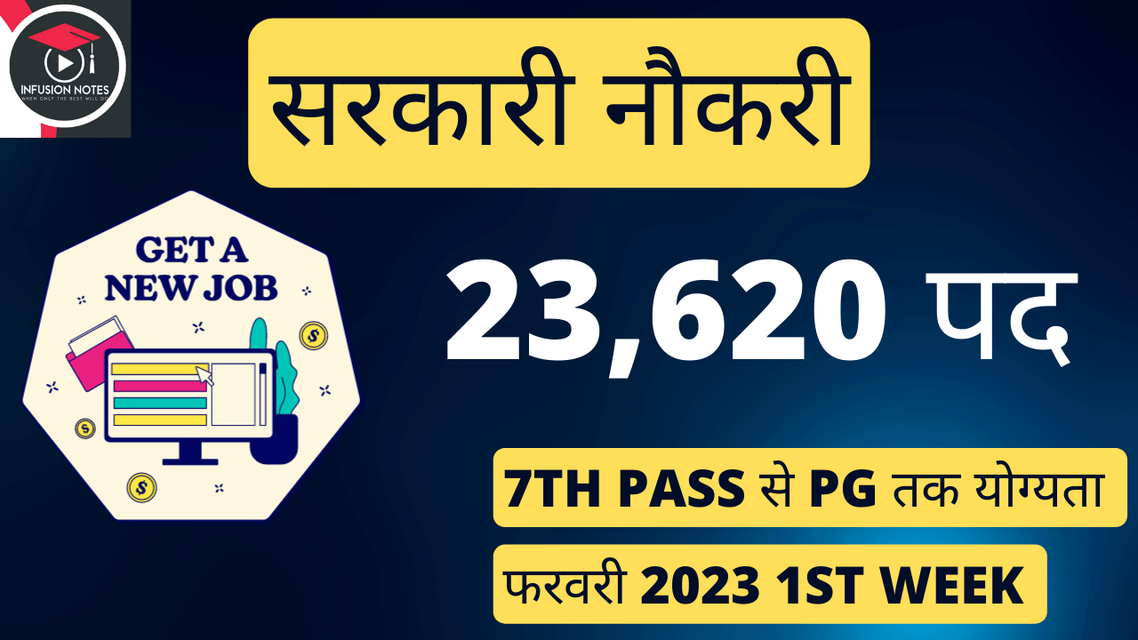 February First week job 2023 Updates