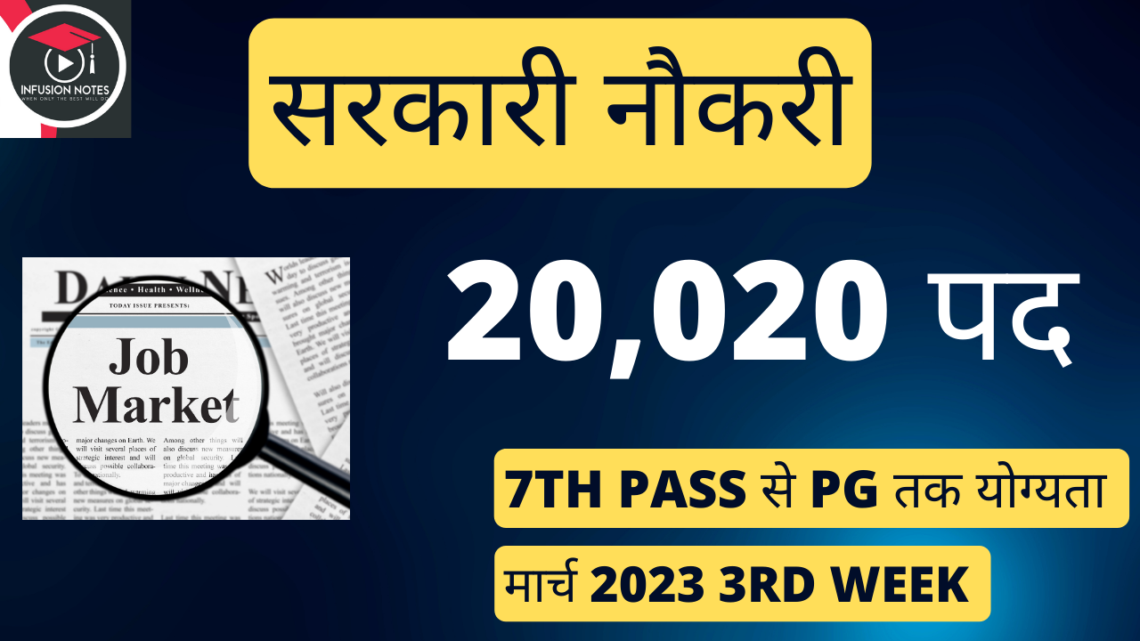 March 3rd Week Govt Jobs 2023