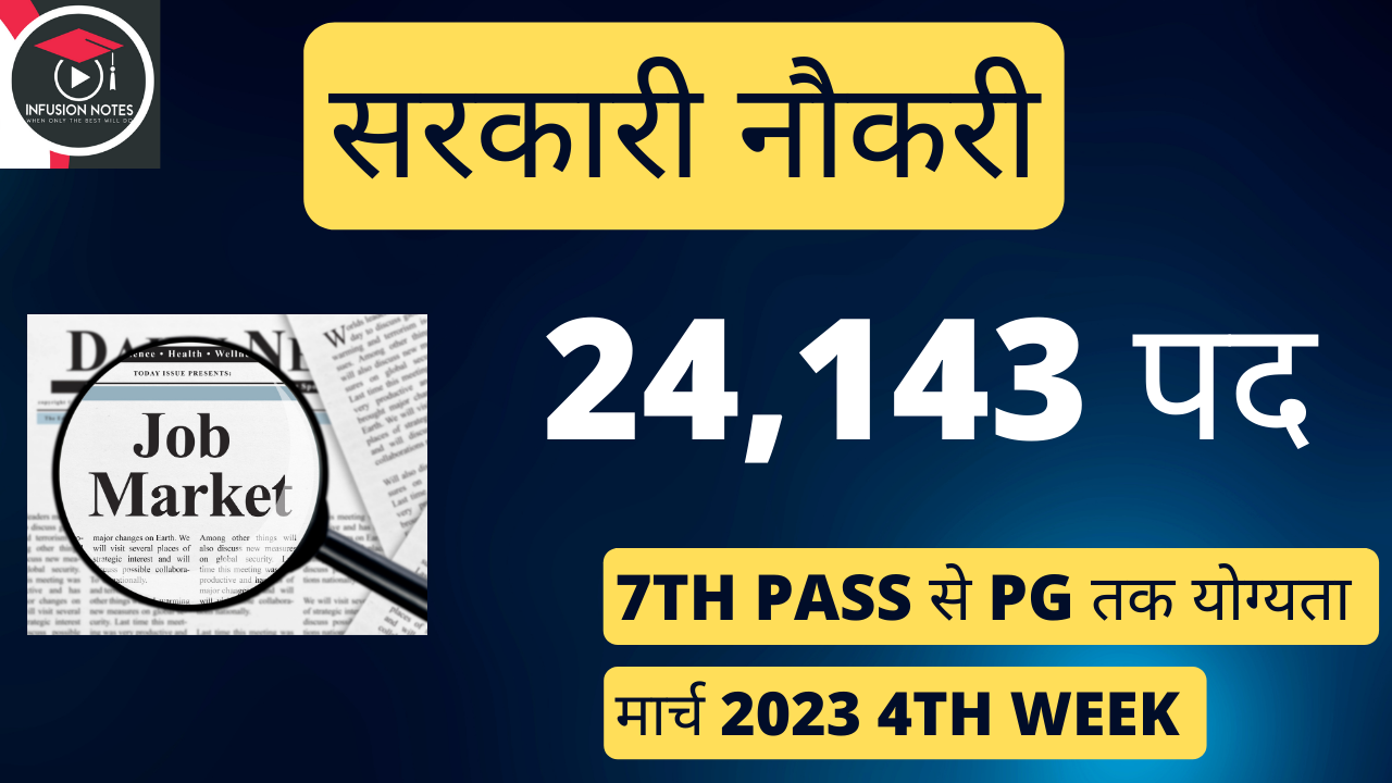 March 4th Week Govt Jobs