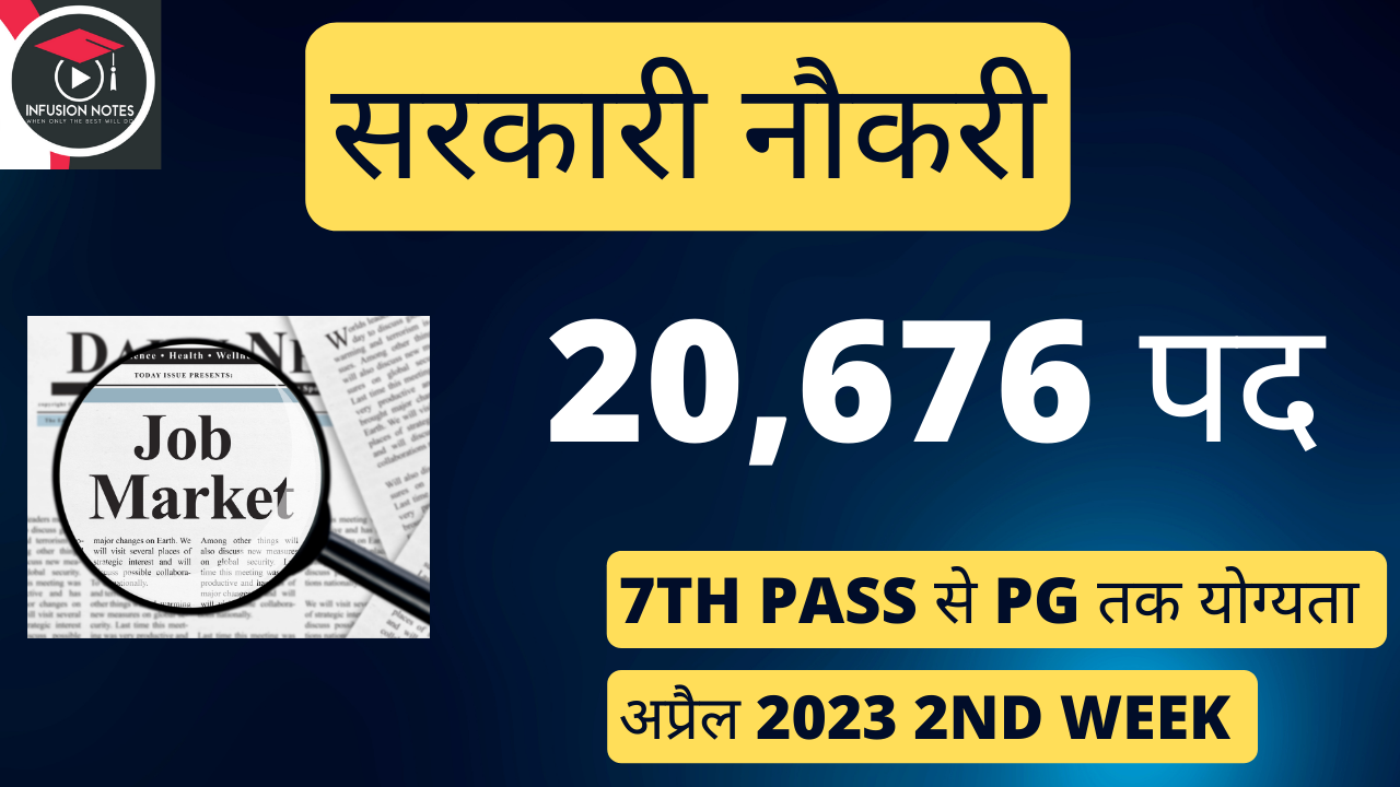 April 2nd Week Government Jobs 2023