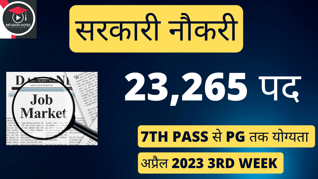 April 3rd Week Government Jobs 2023