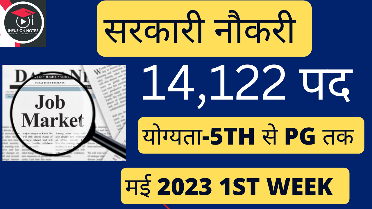 May 1st Week Government Jobs 2023