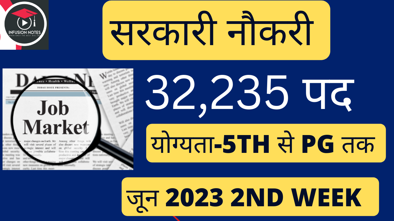 June 2nd Week Government Jobs 2023