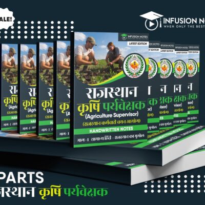 Agriculture Supervisor 3d Image