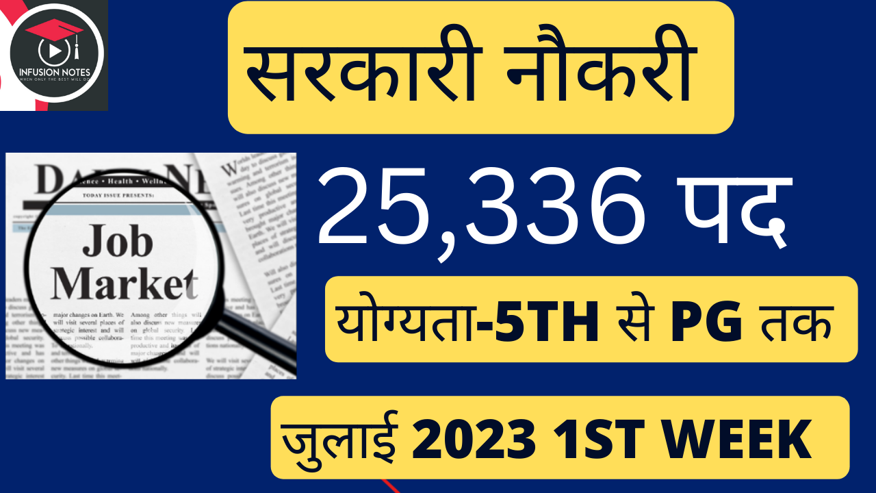 July 1st Week Government Jobs 2023