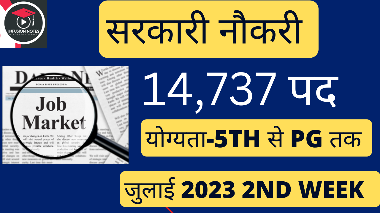रोजगार समाचार July 2nd Week Government Jobs 2023