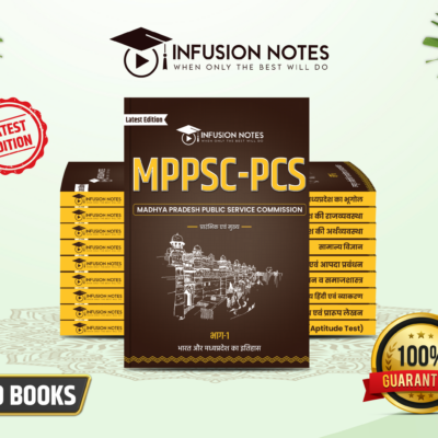 MPPSC 3d Image