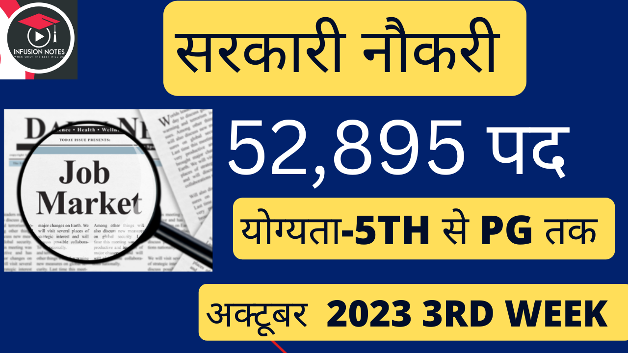 रोजगार समाचार October 3rd Week Government Jobs 2023
