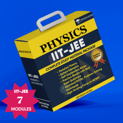IIT JEE physics 3d image