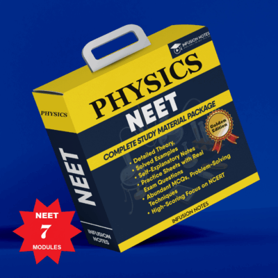 3d Image NEET Physics