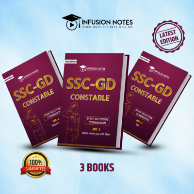 SSC GD 3d Image