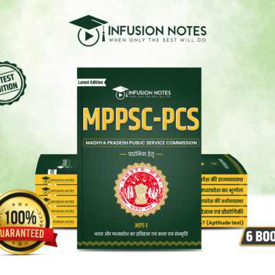 MPPSC new 3d Image