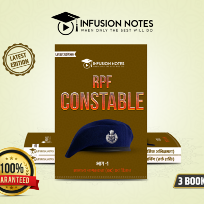 Railway RPF Constable Image