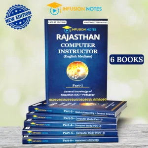 Rajasthan Computer Instructor Notes 2025 || English Medium | RSMSSB Computer Teacher Study Material