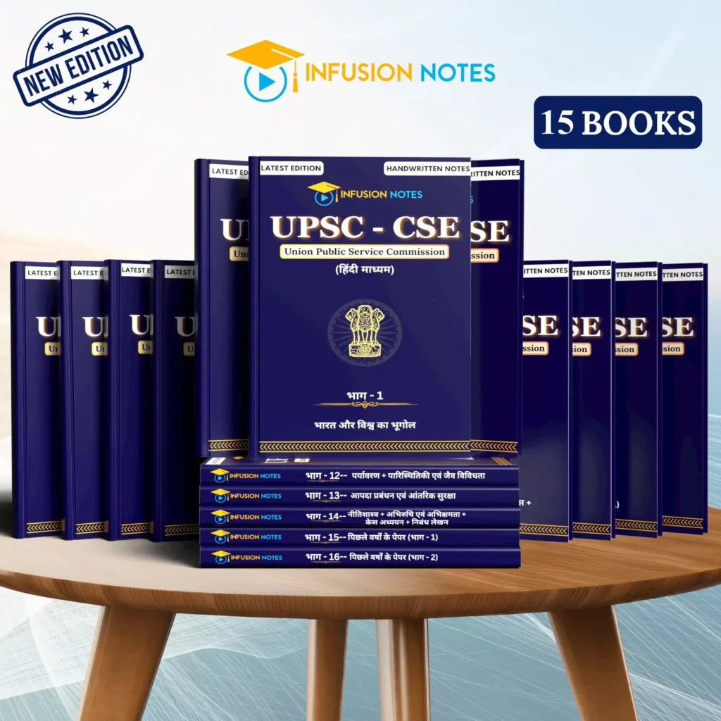 UPSC IAS Notes 2026 || Hindi Medium || Prelims and Mains || 15 Books