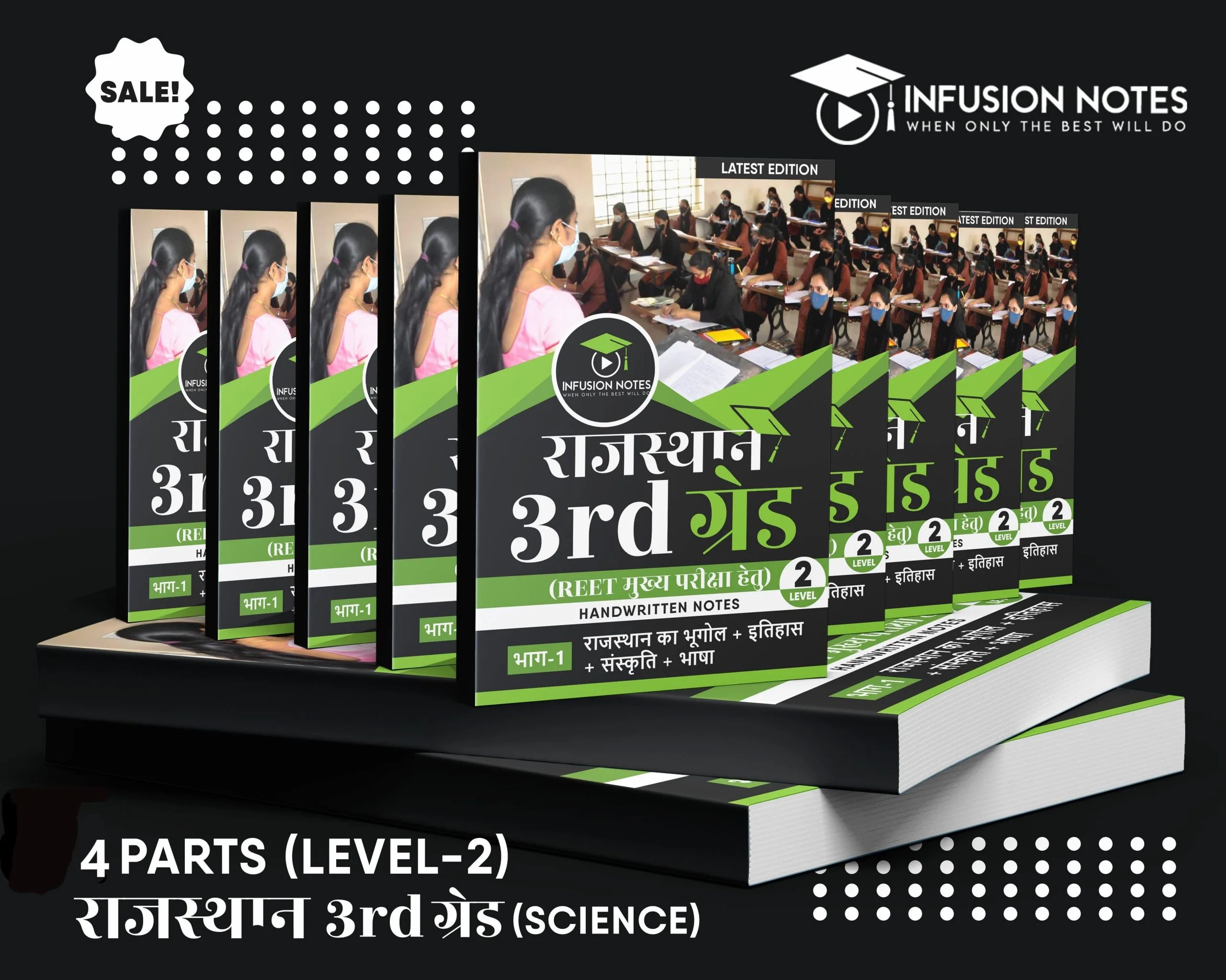 Rajasthan 3rd Grade Notes 2025