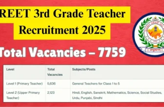 Rajasthan REET (Mains) Notification