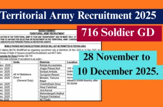 Territorial Army Soldier GD Recruitment 2025
