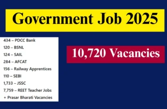 Government Job 10,720 Vacancies 2025