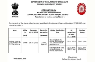 RRB Group D 2026