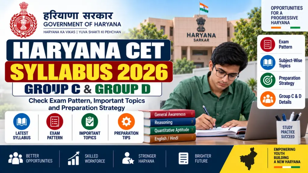 Haryana CET Syllabus 2026