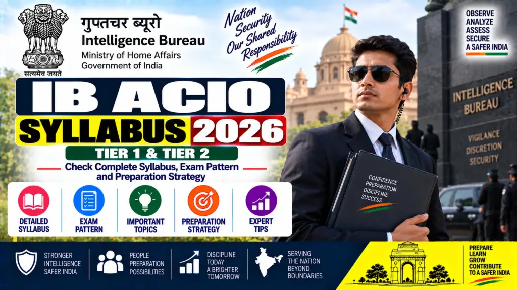 IB ACIO Syllabus