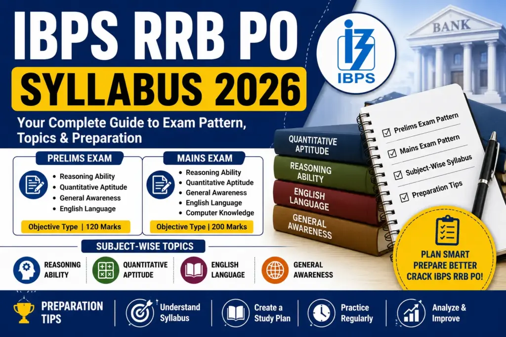 IBPS RRB PO Syllabus 2026