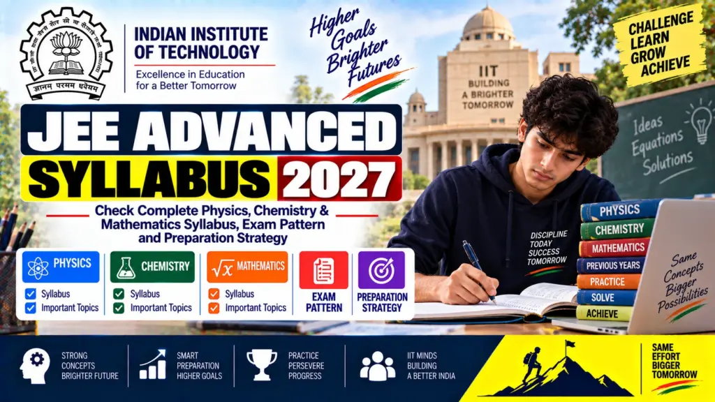 JEE Advanced Syllabus