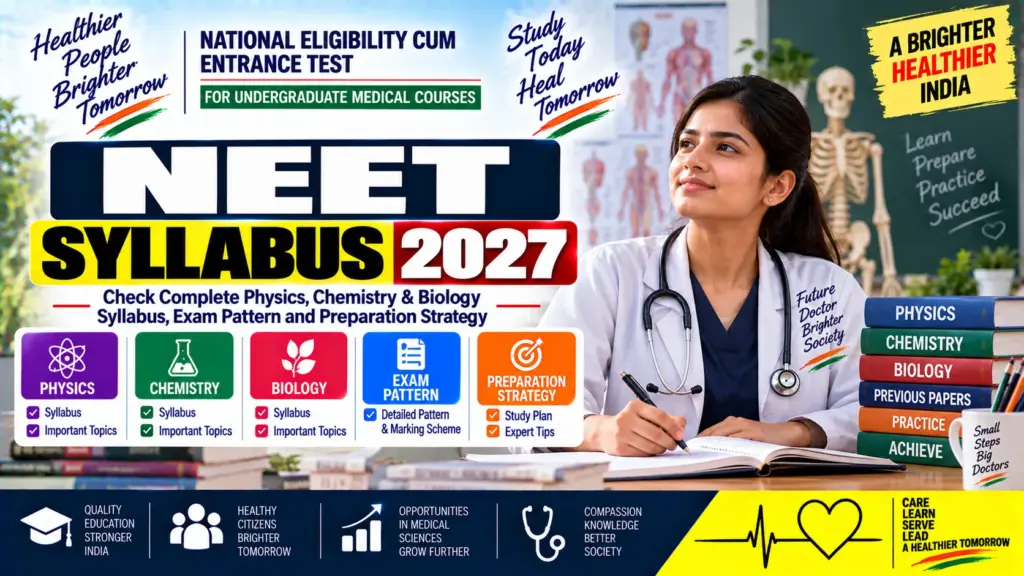 NEET Syllabus
