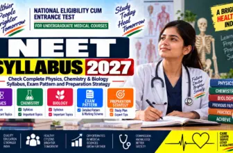 NEET Syllabus