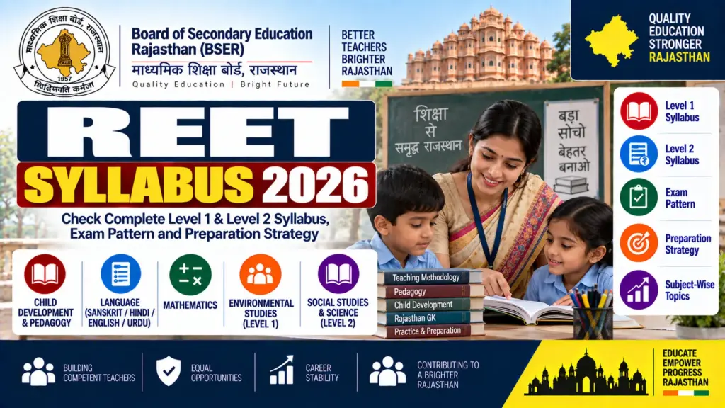 REET Syllabus 2026
