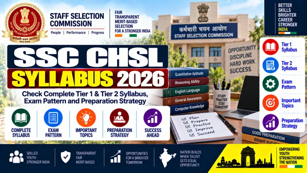 RPF Constable Syllabus 2026
