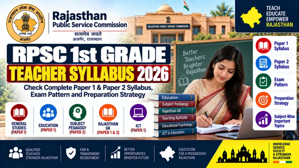 RPSC 1st Grade Teacher Syllabus 2026