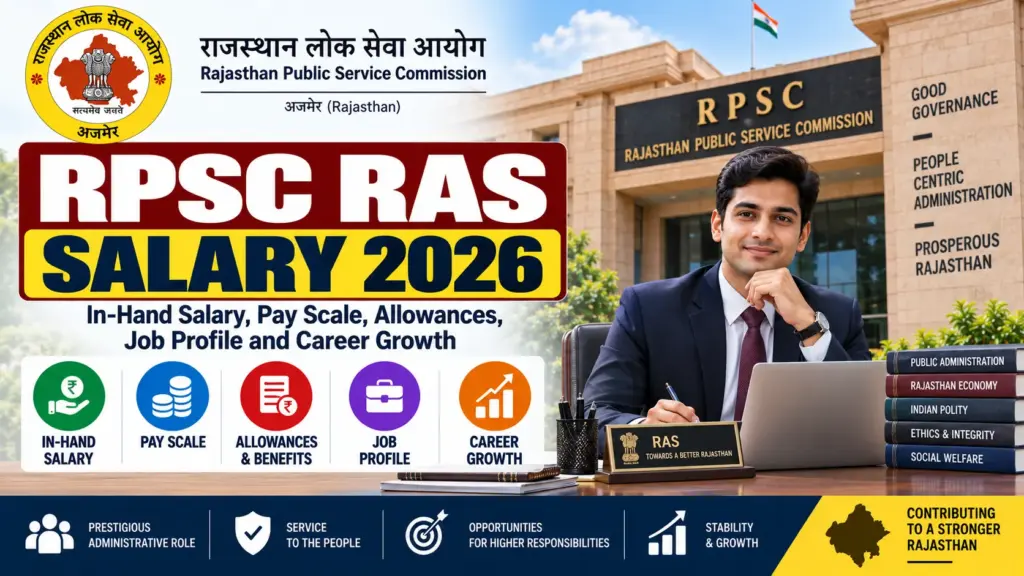 RPSC RAS Salary 2026