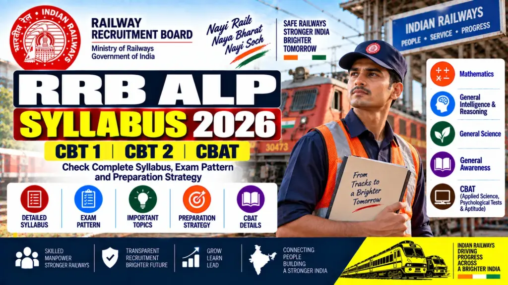 RRB ALP Syllabus