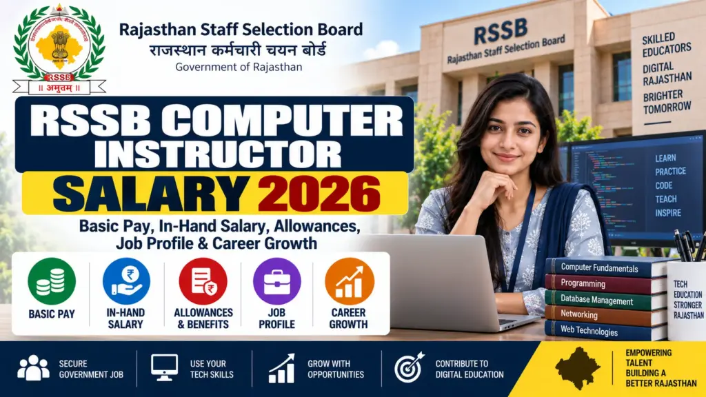 RSSB Computer Instructor Salary 2026