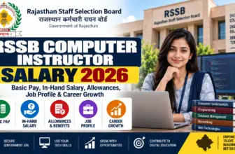 RSSB Computer Instructor Salary 2026