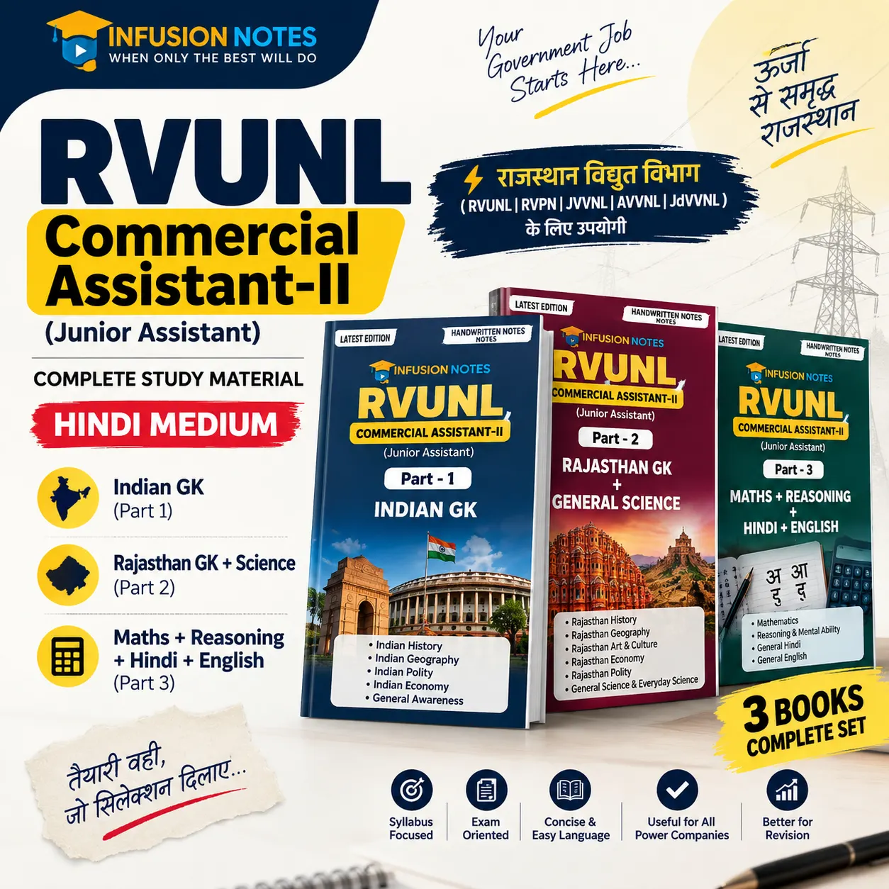 RVUNL Commercial Assistant Notes 2026 | Rajasthan Vidyut Vibhag Junior Assistant Books | Hindi Medium | 3 Parts