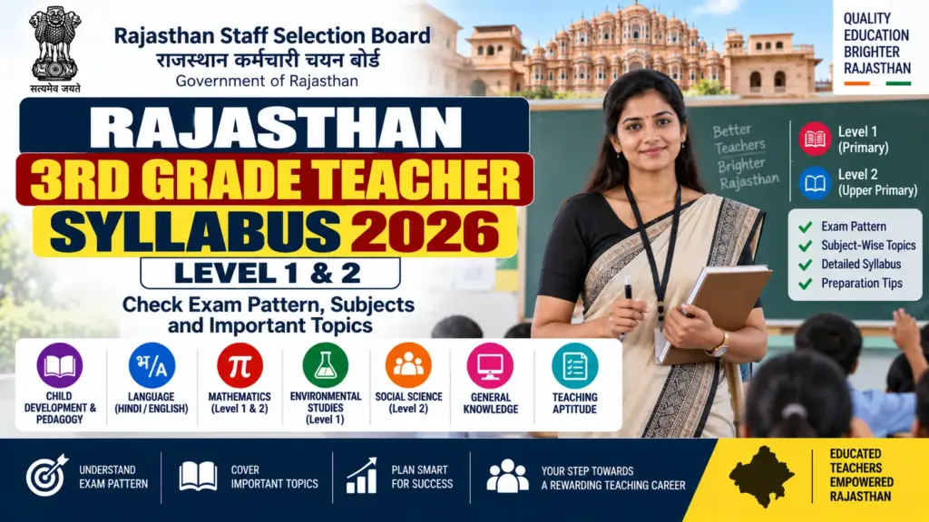 Rajasthan 3rd Grade Teacher Syllabus 2026