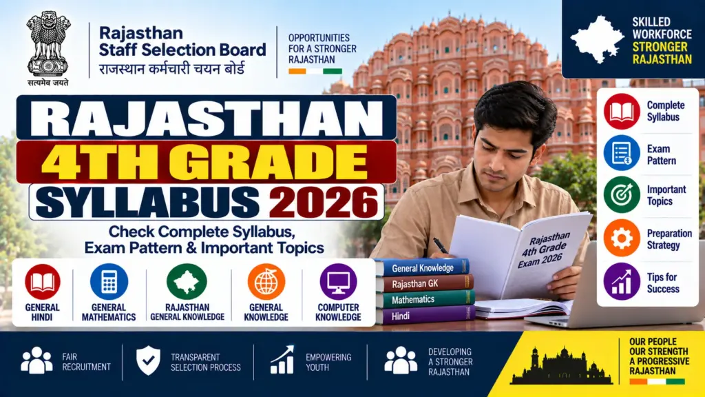 Rajasthan 4th Grade Syllabus 2026