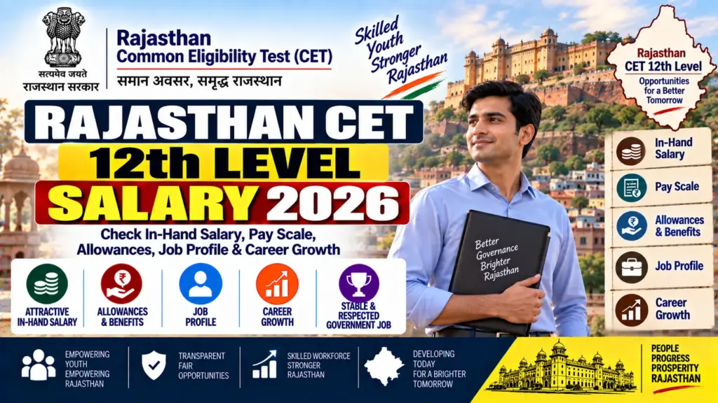 Rajasthan CET 12th Level Salary 2026