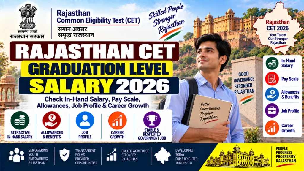 Rajasthan CET Graduation Level Salary