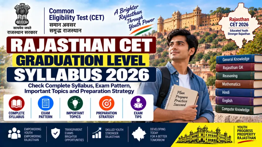 Rajasthan CET Graduation Level Syllabus