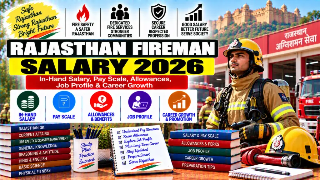 Rajasthan Fireman Salary