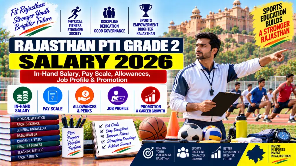 Rajasthan PTI Grade 2 Salary
