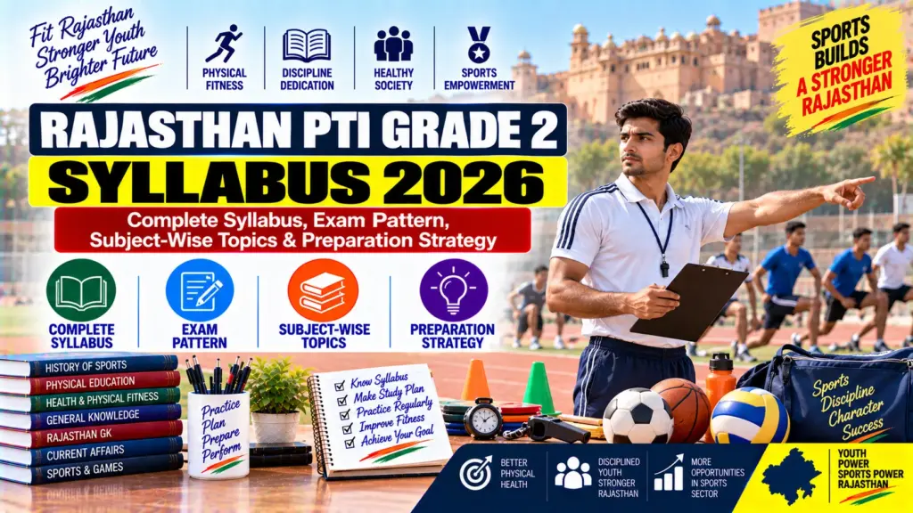 Rajasthan PTI Grade 2 Syllabus